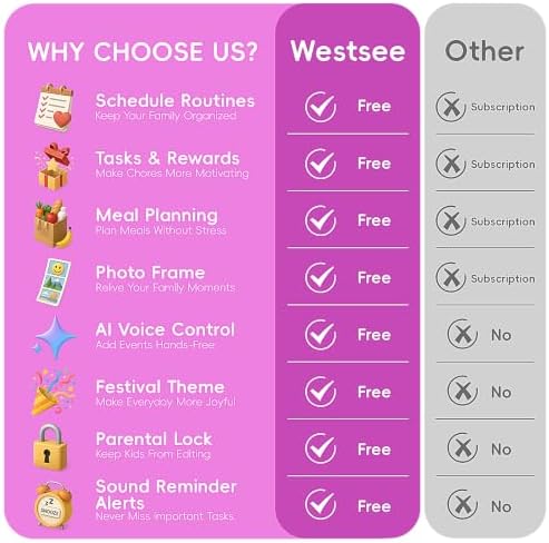 Westsee 15.6" Digital Calendar, No Subscription Smart Family Planner