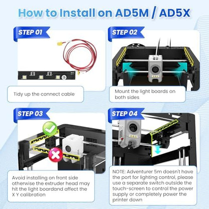 FLASHFORGE AD5M Series LED Strip Kit,24V LED Light Board Replacement