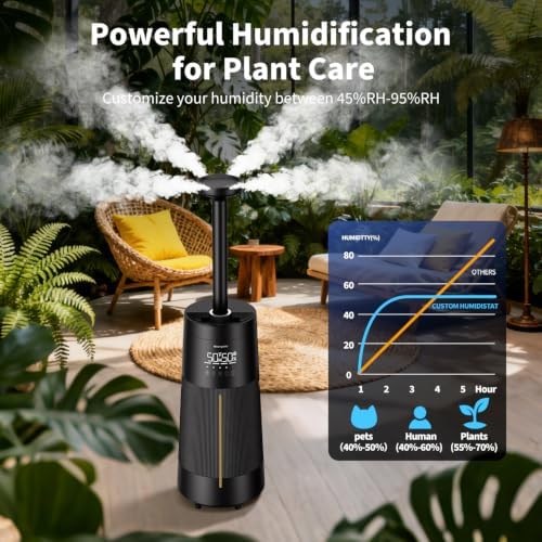 Home Humidifier for Large Room-6.3Gal/24L Cool Mist, 3000ft²,Black