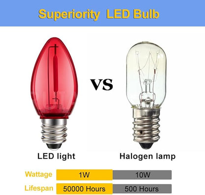 Ruiandsion E12 LED Bulb 110V Red E12 Screw-in for Chandelier Holiday Light String Wall Night Display Light Pack of 2