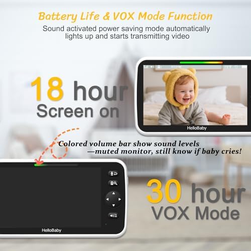 HelloBaby 6" Split Screen No WiFi Baby Monitor 2 Cameras & Audio, 30H ECO