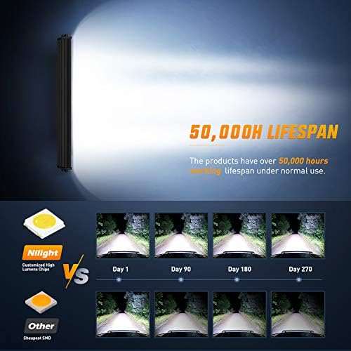 Nilight - 70003C-A 22" 120w LED Light Bar Flood Spot Combo Work Light Driving Lights Fog Lamp Offroad Lighting for SUV Ute ATV Truck 4x4 Boat,2 Years Warranty