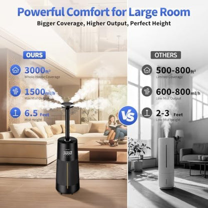 Home Humidifier for Large Room-6.3Gal/24L Cool Mist, 3000ft²,Black