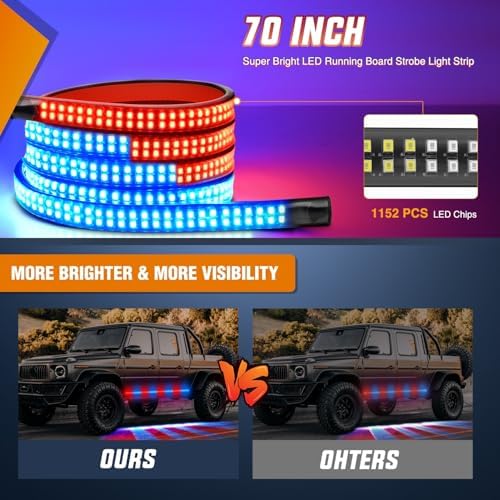 Nilight 2PCS 70 Inch Running Board LED Lights Strip Red Blue for Truck