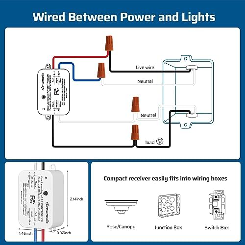DEWENWILS Wireless Remote Light Switch, Expandable Wireless Wall Switch Kit