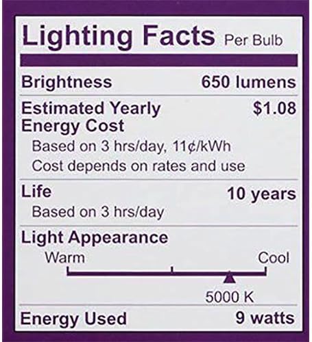 Philips LED Dimmable BR30 Light Bulb: 650-Lumen, 5000-Kelvin, 9-Watt (65-Watt Equivalent), E26 Base, Daylight, 3-Pack
