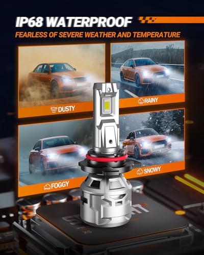 SEALIGHT 9006/HB4 30000LM Bulbs, 60000H Super Long Lifespan 9006 Fog Lights, 6500K Cool White with 15000RPM Cooling Fan, 1:1 Real Size, Pack of 2