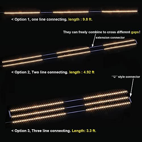 WOBANE Under Cabinet LED Lighting Kit,Dimmable Strip Lights with RF Remote