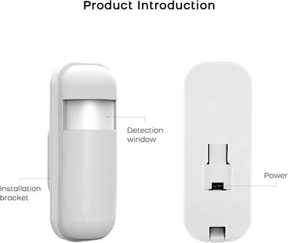 PGST Wireless Infrared Motion Sensor PIR Motion Detector Anti-Theft for Home Security (PGST Home Alarm System Required)