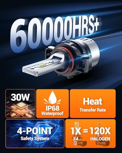 SEALIGHT 5202LED Fog Light Bulbs, 12000LM 6500K White-2 Pack, for Chevy