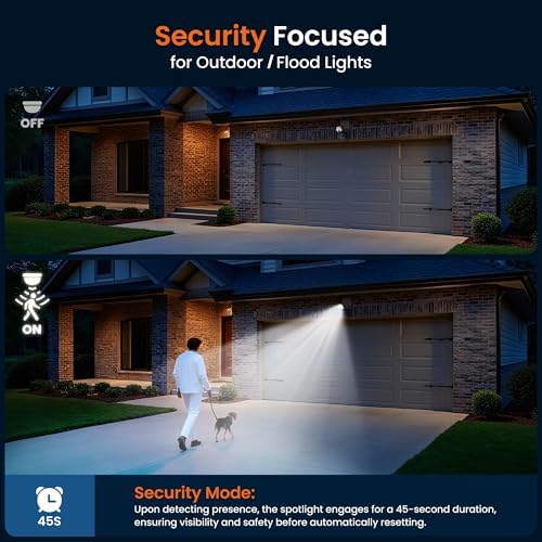 USB Rechargeable Motion Sensor Light Outdoor, 4000mAh Built-in Battery 600 Lumen Spotlight, IP65 Waterproof Cordless Wall Light for Porch Garage House