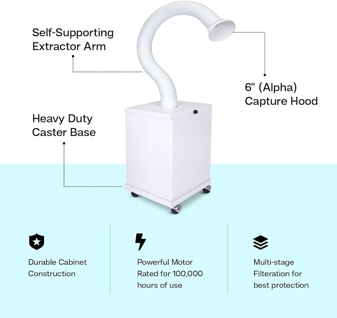 Fume Extractor with 3 Stage Filtration Salon Pure Air Revolution - Smoke Removal System - Heavy Chemical Smell & Smoke Remover - Source Capture for Nail Salon DIYers Workshops (SPA-REV, White)