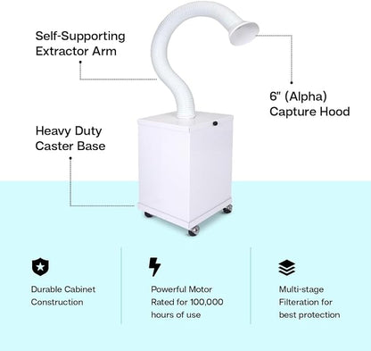 Fume Extractor with 3 Stage Filtration Salon Pure Air Revolution - Smoke Removal System - Heavy Chemical Smell & Smoke Remover - Source Capture for Nail Salon DIYers Workshops (SPA-REV, White)