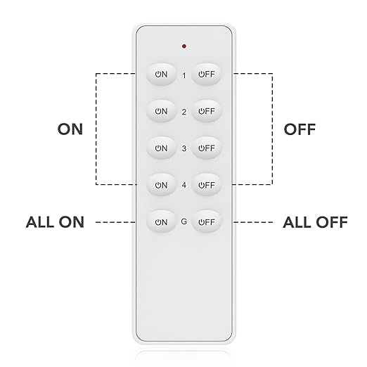 Wireless Remote Control Outlet Switch, Remote Plug Sockets 230ft RF Range, Remote Light Switch Kit for Household Appliances, 5 Outlets + 2 Remotes, 1800W, White