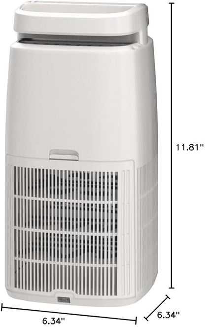 POMORON 4-in-1 Air Purifiers for Home, Air Ionizer Negative Ion Generator, True H13 Filter, UV, Covers 1250 Ft² 99.97% Removal Rate for Pollen Smoke Pet Dander Air Cleaner for Bedroom, MJ002H, White