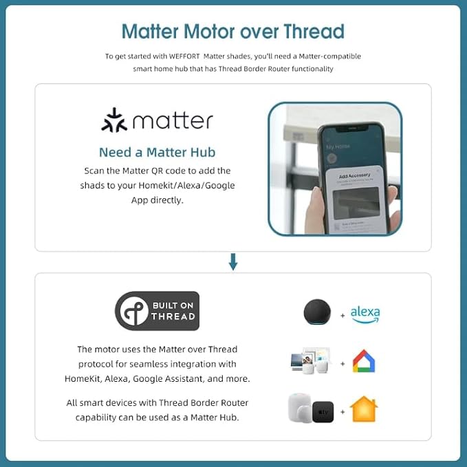Motorized Roman Woven Woods Shades Work with HomeKit/Alexa/Google Home, Cordless Motorized Roman Shades,Electric Roman Blinds Custom Size,Crocheting Pale