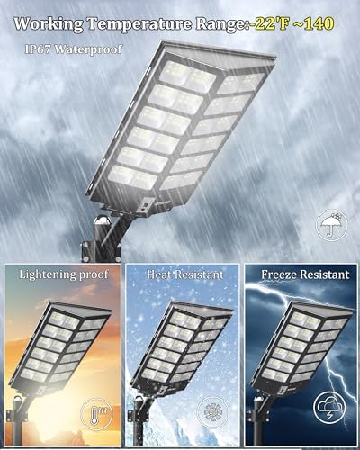 Ofuray Solar Street Lights Outdoor,Of-14000W Commercial Parking Lot Light