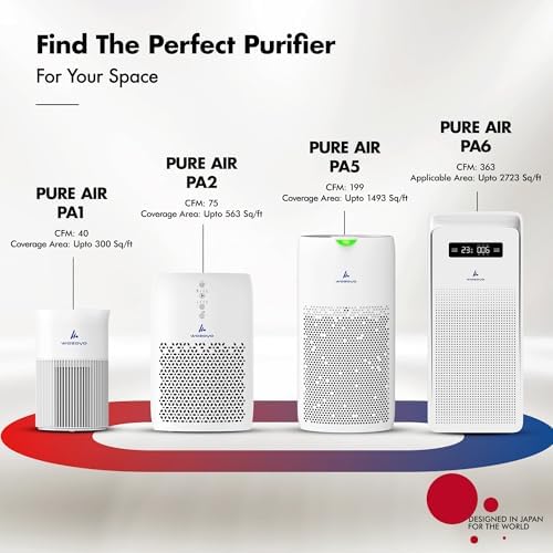 Pure Air PA4 Smart Wozoyo Air Purifier for Home, AHAM VERIFIDE, Covers up to 1065 ft², CFM 142, H13 HEPA 3-in-1 Filtration, Filters PM2.5, PM10, PM Display, Ultra-Quiet, Works with Alexa & Google