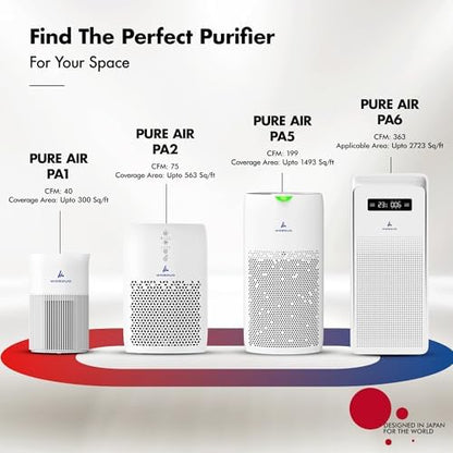Pure Air PA4 Smart Wozoyo Air Purifier for Home, AHAM VERIFIDE, Covers up to 1065 ft², CFM 142, H13 HEPA 3-in-1 Filtration, Filters PM2.5, PM10, PM Display, Ultra-Quiet, Works with Alexa & Google