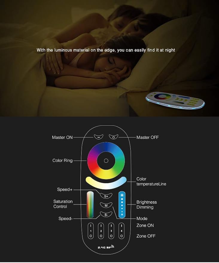LGIDTECH FUT092 4-Zone RGB+CCT 2.4GHz RF Remote Controller(Not Include Battery) for Milight/LED Light Bulb,Flood Light,Led Strip Controller