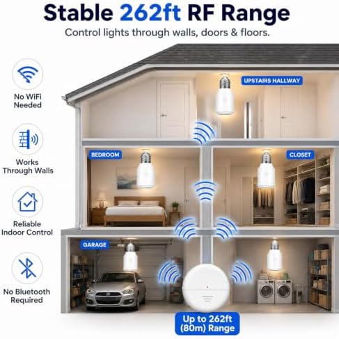 2 Radars+3 Bulb Bases,500W Light Bulb Socket Wireless Radar Motion Sensor | NineLeaf Programmable E26 E27 Bulbs Base Holder,No Wiring Needed, for Pull Chain Lighting Fixture,Stair,Closet,Garage