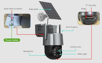 2K 3MP Tuya Solar Security Camera, Wireless Outdoor WiFi Camera w/ 360° PTZ, IP65, Battery Powered Surveillance Home Cam w/ Color Night Vision, PIR Sensor, 2-Way Audio, SD/Cloud Storage, App Alerts