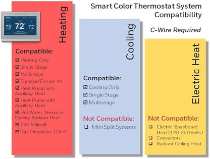 Honeywell Home RTH9585WF1004 Wi-Fi Smart Color Thermostat,7 Day Programmable,Touch Screen,Energy Star,Alexa Ready,Gray,(Pack of 2)