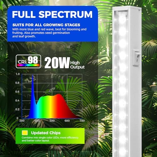 Barrina T5 Grow Lights, 4FT 160W (8 X 20W), 5000K, Full Spectrum, 8 Packs