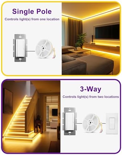 HitLights LED Driver and Dimmer Switch in One 160W, 120V AC to 24V DC, Compatible with Most Solid Color 24V Strip Tape Lights, UL Listed, Single-Pole/3-Way, EZDim Pro, White