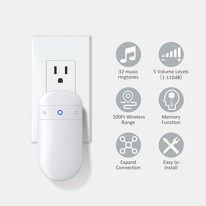 Wireless Motion Sensor Doorbell -Indoor Motion Detector Alarm, Door Chime for Business/Store/Office Entrance, Entry Alert Bell with Buzzer, USB/Battery Powered (1 Receiver + 3 Motion Sensor)