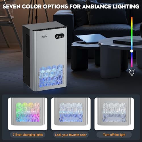 ToLife Dehumidifier, 1000 Sq Ft 95 oz Tank with Sleep Mode, Auto Shutoff