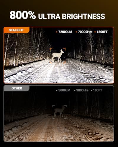 SEALIGHT H1 H7 Light Bulbs 72000LM Ultra Bright, 6500K White 2026 S6 H7 H1 Fog Bulb, 60000+ Ultra-long Life, Plug-N-Play, Marker Light Assemblies, Pack of 2