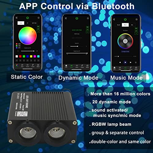 AZIMOM Dual Color 32W Sound-Activated Mix860pcs Fiber Optic Starlight Headliner Kits 13.1ft Fiber Strands APP/Bluetooth Remote Control Star Ceiling Car Home Roof Decor