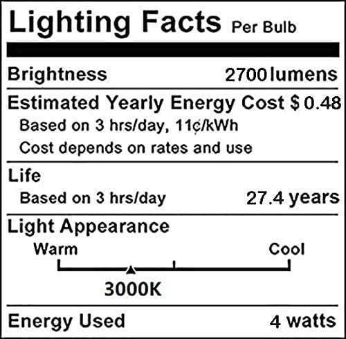 4W E12 LED Filament T20 Night Light Bulb,3000K Warm White LED Salt Lamp Bulbs, 110V Dimmable,Equivalent 40 Watt Light Bulbs E12 Candelabra Base Salt Lamp Light Bulb,Pack of 5