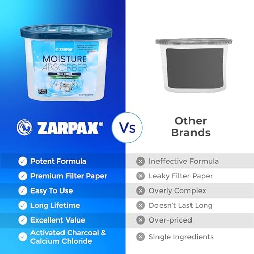 ZARPAX Moisture Absorber Fresh Cotton 10.5 oz - Set of 15