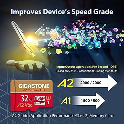 【5-Years Data Recovery】 GIGASTONE 32GB Micro SD Card 5-Pack, 4K Camera Pro, Compatible with GoPro, Wyze, Security Camera, Drone, Dash Cam, R/W up to 95/35MB/s MicroSDHC Memory Card UHS-I U3 A2 V30