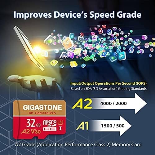 【5-Years Data Recovery】 GIGASTONE 32GB Micro SD Card 2-Pack, 4K Camera Pro, Compatible with GoPro, Wyze, Security Camera, Drone, Dash Cam, R/W up to 95/35MB/s MicroSDHC Memory Card UHS-I U3 A2 V30
