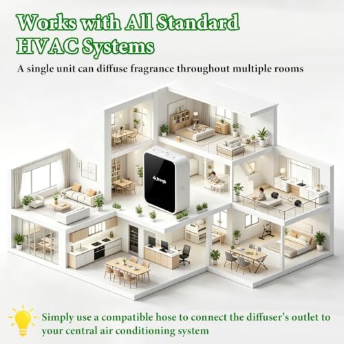 2200 Sq.Ft Smart Waterless Essential Oil Diffuser- HVAC System
