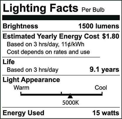 KOR 6 Pack A19 LED Light Bulb, 100W Equivalent, 5000K Bright White, 1500 Lumens, Efficient 15 Watt Replacement Bulbs with E26 Standard Base, 10000 Long Life Hours, Non-Dimmable, 80+ CRI, UL Listed