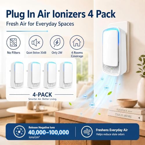 Plug In Negative Ion Ionizers 4 Pack, Filterless for Home, Air Purifier for Bathroom, Bedroom, Office, Kitchen, White