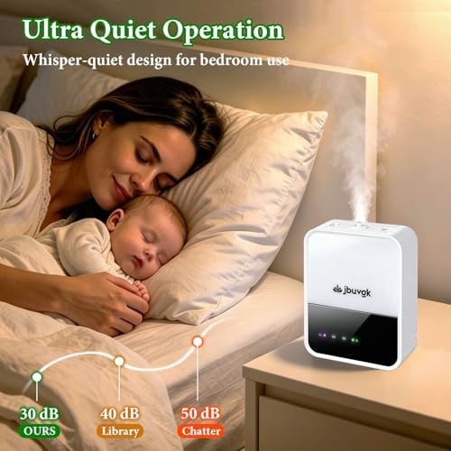 2200 Sq.Ft Smart Waterless Essential Oil Diffuser- HVAC System