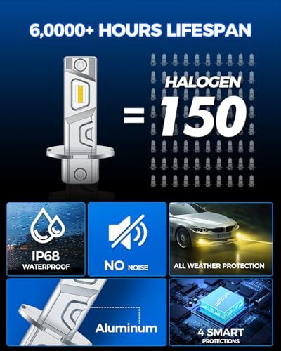 Marsauto H3 LED Bulb Yellow, 12,000LM Super Bright H3 Yellow LED Fog Light Bulbs, 6000K Cool White Fit for Fog Lights & DRL, Plug-Play Canbus Ready, Pack of 2