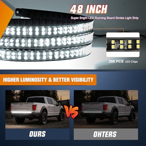 Nilight 48 Inch 288 LED Tailgate Strobe Light Strip White