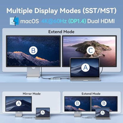 Docking Station for MacBook Pro Air, LIONWEI USB C Docking Station Dual Monitor, Dual HDMI Adapter Hub for Mac MacBook Pro with 2 HDMI, 3 USB 3.0, SD TF Card Reader and 100W PD USB C Charging Port