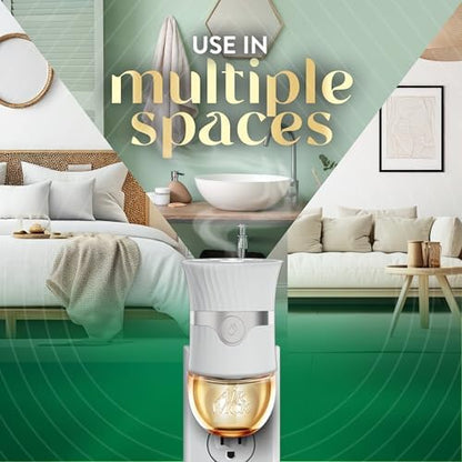 Air Wick Plug In Device, Advanced gadget Room Fresheners for Home,2count