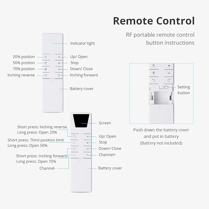 Blindsmart Motorized Roller Shade, 1-Channel Remote, Tuya APP Control, Alexa, for 38 mm Tube, 13x2.5x2.5 inches, 1.31 lbs, Plastic, Indoor, Window, Office, Motorized Lift