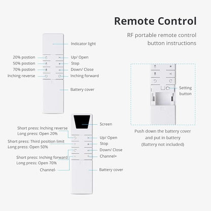 Blindsmart Motorized Roller Shade, 1-Channel Remote, Tuya APP Control, Alexa, for 38 mm Tube, 13x2.5x2.5 inches, 1.31 lbs, Plastic, Indoor, Window, Office, Motorized Lift