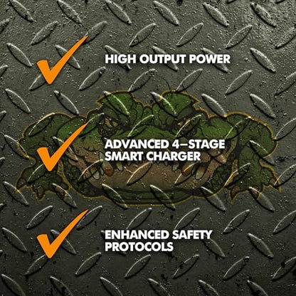 PowerMax PM4-60A 60A Deck Mount RV Converter Charger Lithium