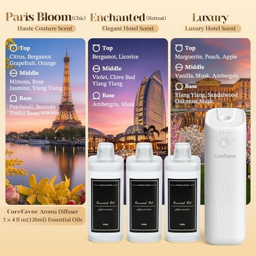 Waterless Essential Oil Diffuser (M60) with 3x120ml Oil