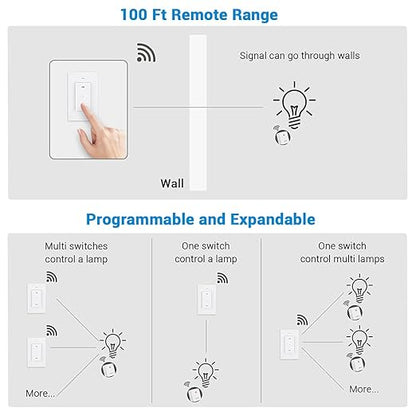 DEWENWILS Remote Control Outlet, Wireless Light Switch with 2 Side Outlets, 100 FT Range Remote Outlet Switch for Lamps, Fans, Household Appliance, No Wiring, 15A/1875W, Compact Design, Programmable